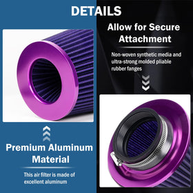 TBYUM metal flange and clamp detail showing secure fit and leak protection