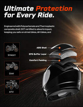 TCMT helmet back shell detail demonstrating durable impact protection
