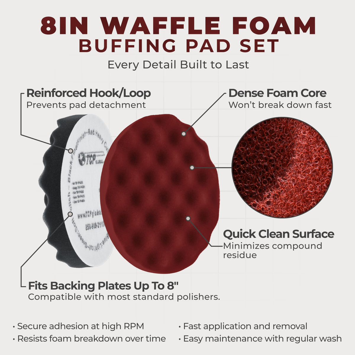 TCP Global 8 inch waffle foam pad close-up showing texture that reduces heat and sling