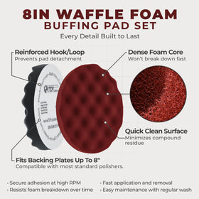 TCP Global 8 inch waffle foam pad close-up showing texture that reduces heat and sling