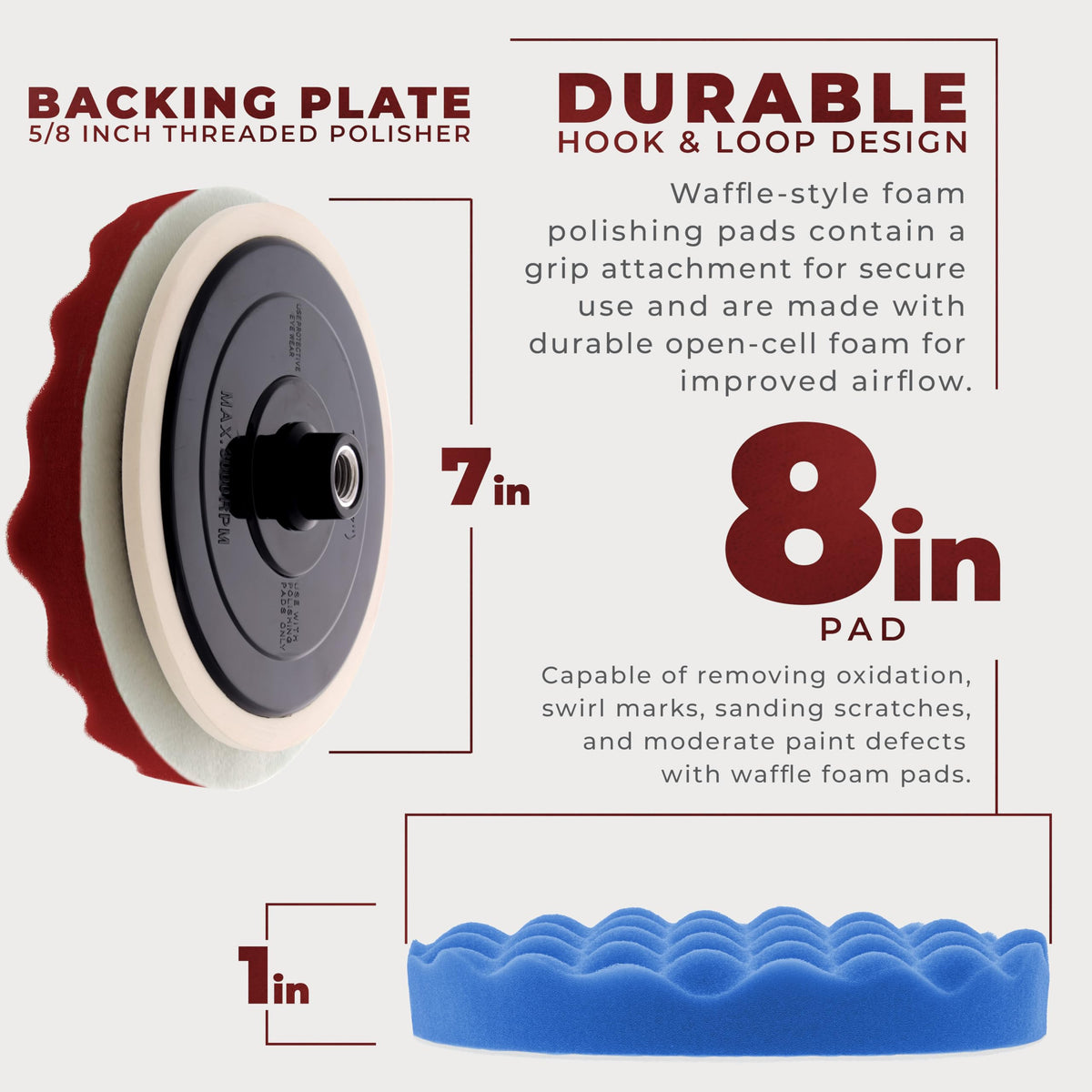 TCP Global 5/8" threaded backing plate detail demonstrating secure attachment and stability