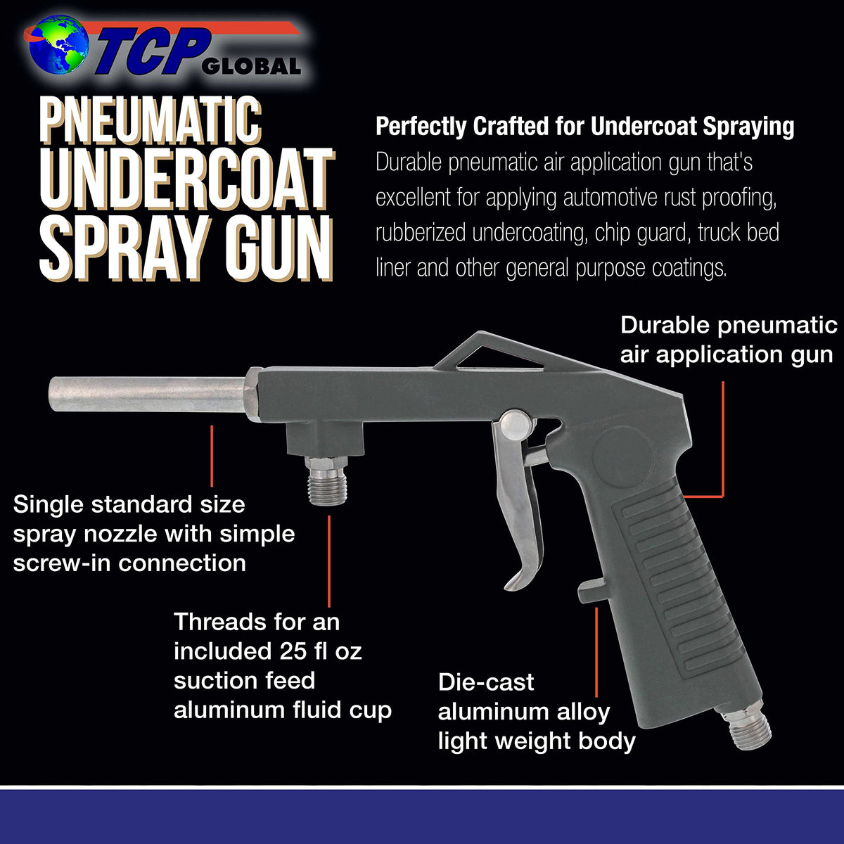 TCP Global close-up of nozzle and trigger for precise control benefit