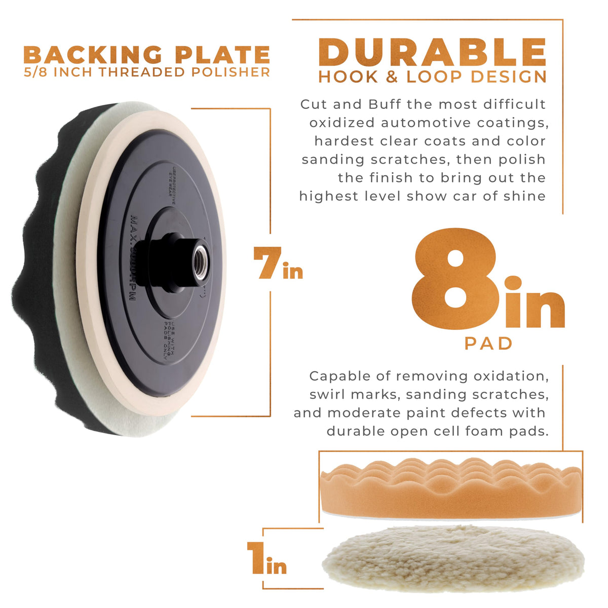 TCP Global foam pad stack highlighting different densities for polishing