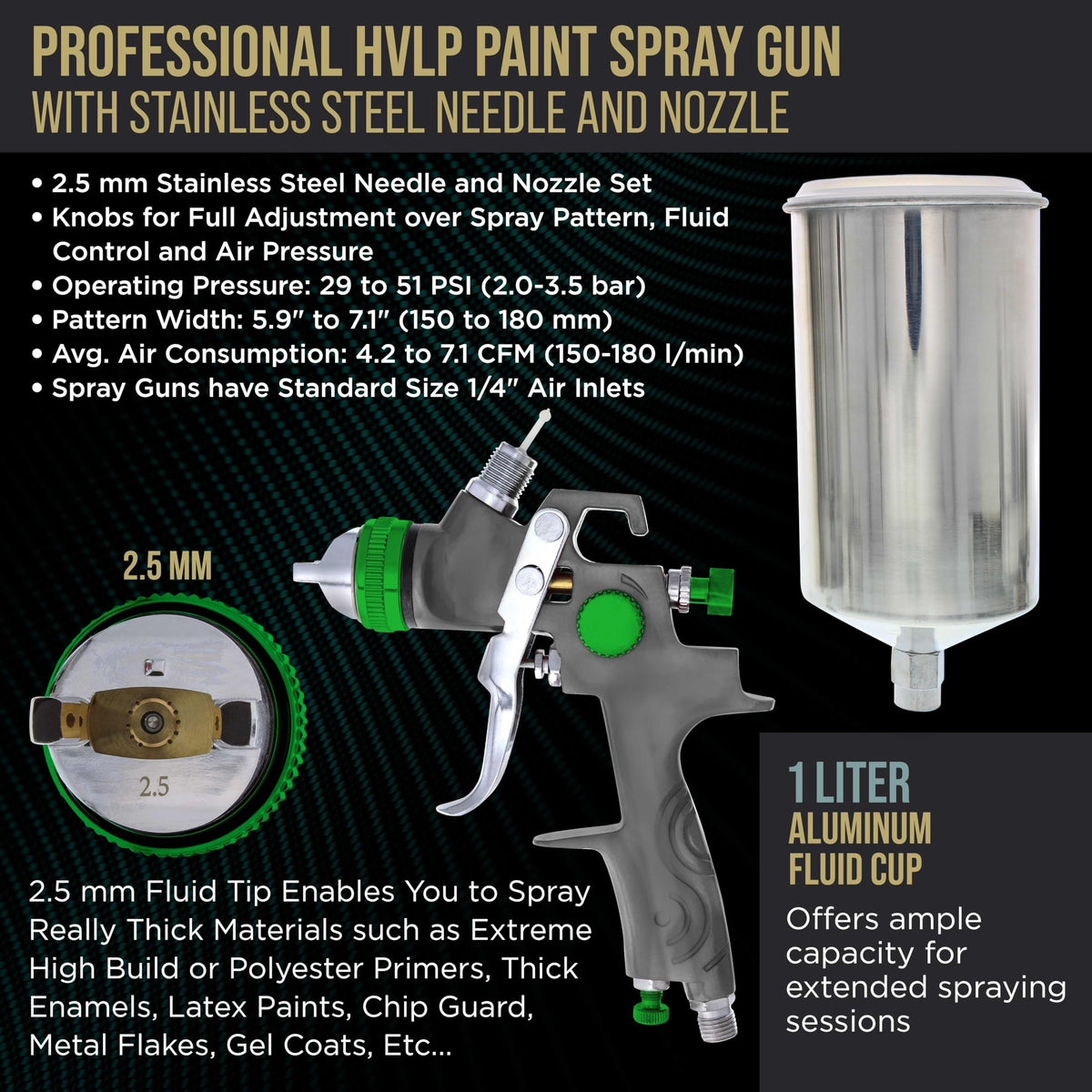 TCP Global detailed view of 2.5mm nozzle and baffle delivering even spray patterns