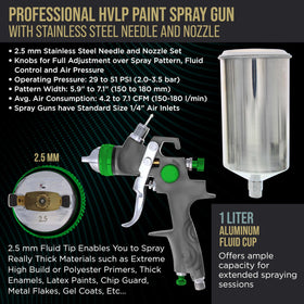 TCP Global detailed view of 2.5mm nozzle and baffle delivering even spray patterns