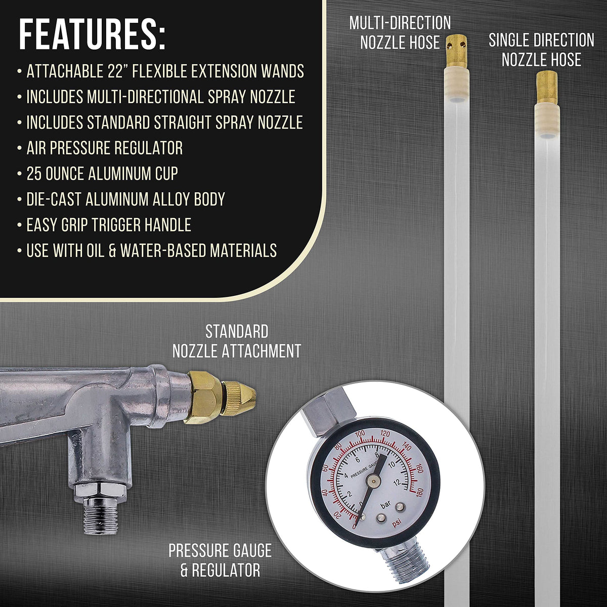 TCP Global multi-directional 22-inch wand detail reaching hollow frame areas for coverage