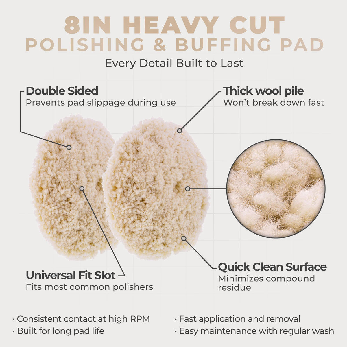 TCP Global close-up of wool fiber texture highlighting aggressive cutting power