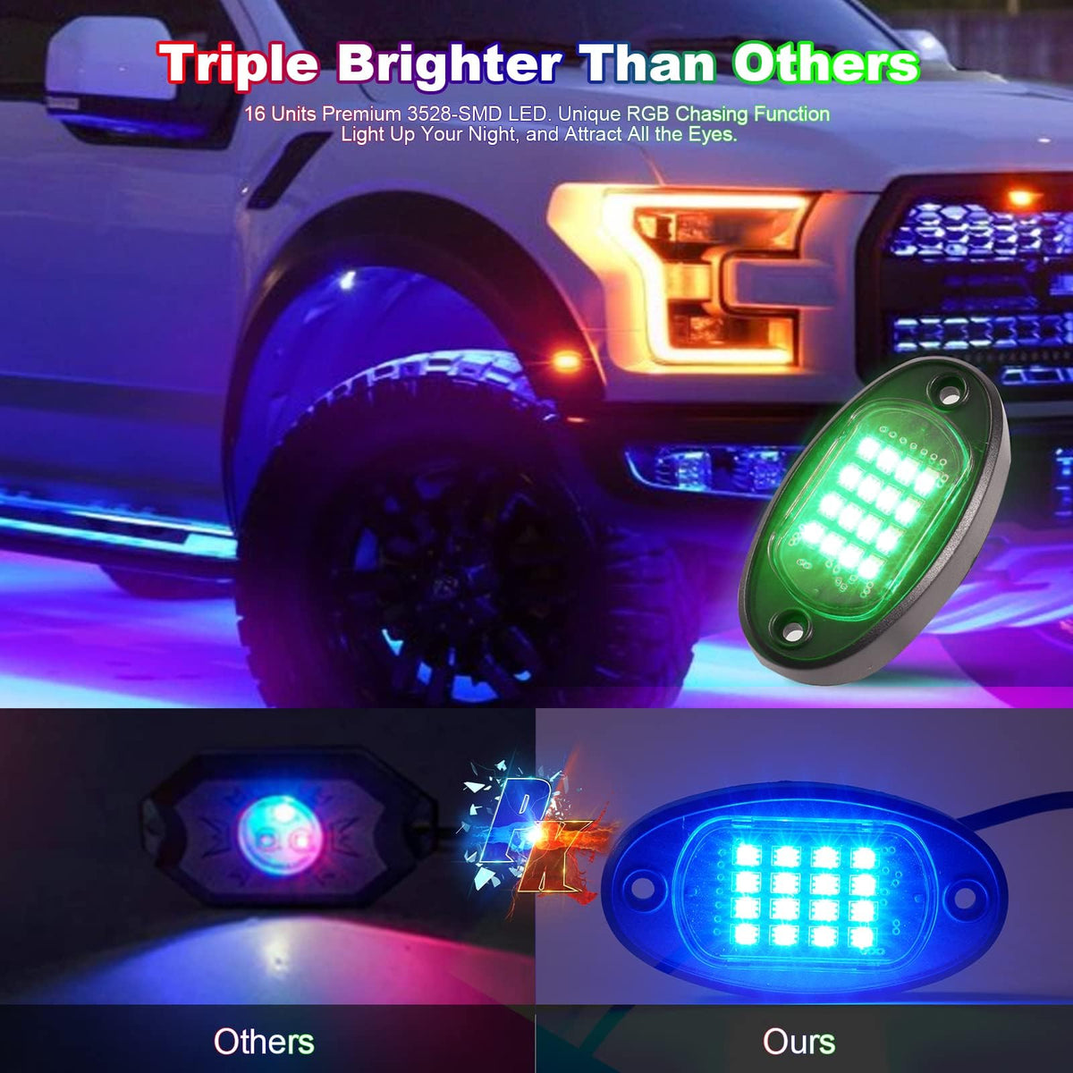 TDE Explorer.Lighting Bluetooth controller with 24-key and 4-key remotes for flexible control