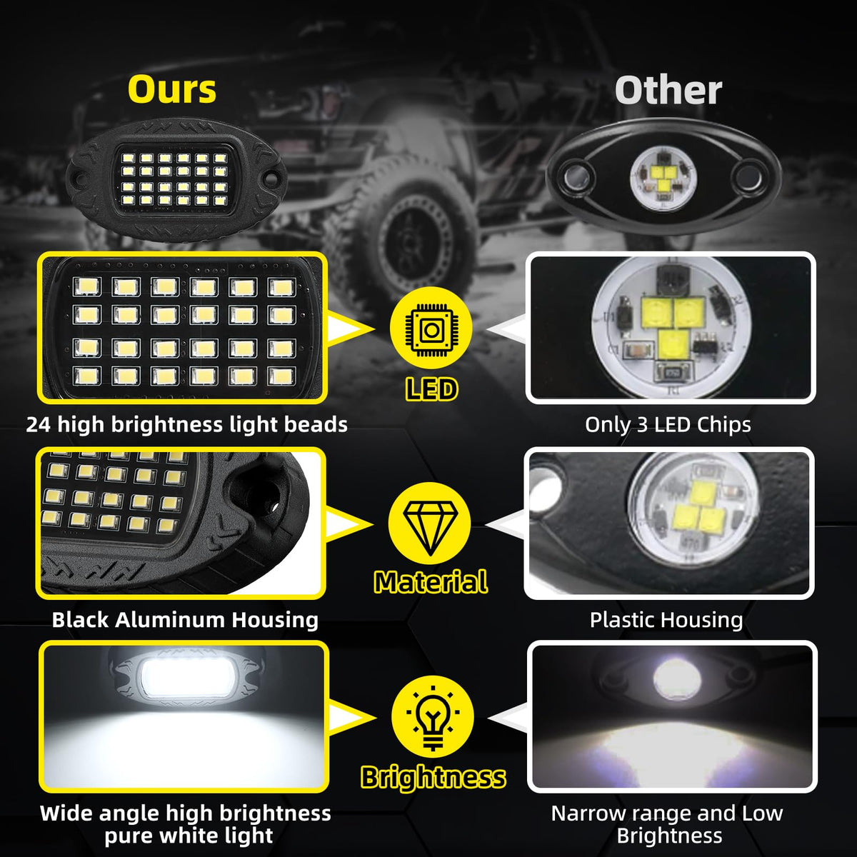 TDE Explorer.Lighting close-up of alloy housing highlighting durable build