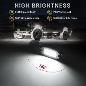 TDE Explorer.Lighting lens and LED array detail showing bright 6500K output