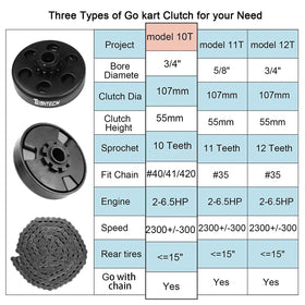 TEANTECH chain and sprocket laid flat to show included #40/#41/#420 compatibility