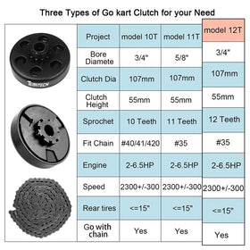 TEANTECH clutch mounted on Honda GX200 engine demonstrating fit and easy replacement
