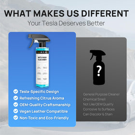 TEBASIC cleaned Tesla interior lifestyle shot showing refreshed cabin appeal benefit
