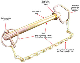 Tech Team kit contents laid out showing pin chain and linchpin included