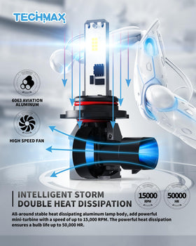 TECHMAX next to a halogen bulb showing compact size and modern upgrade benefit