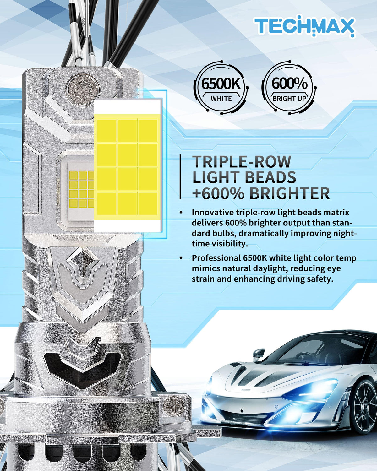 TECHMAX H7 installed in headlight demonstrating easy swap and improved visibility