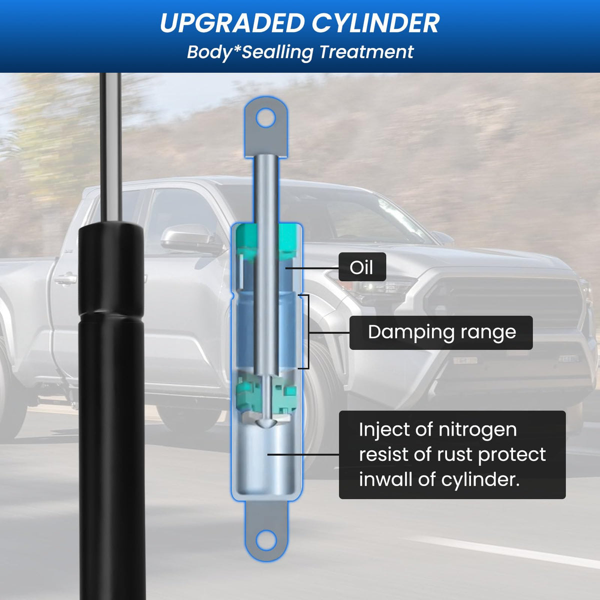 TECHPICCO struts beside common tools showing scale and easy thirty-minute install