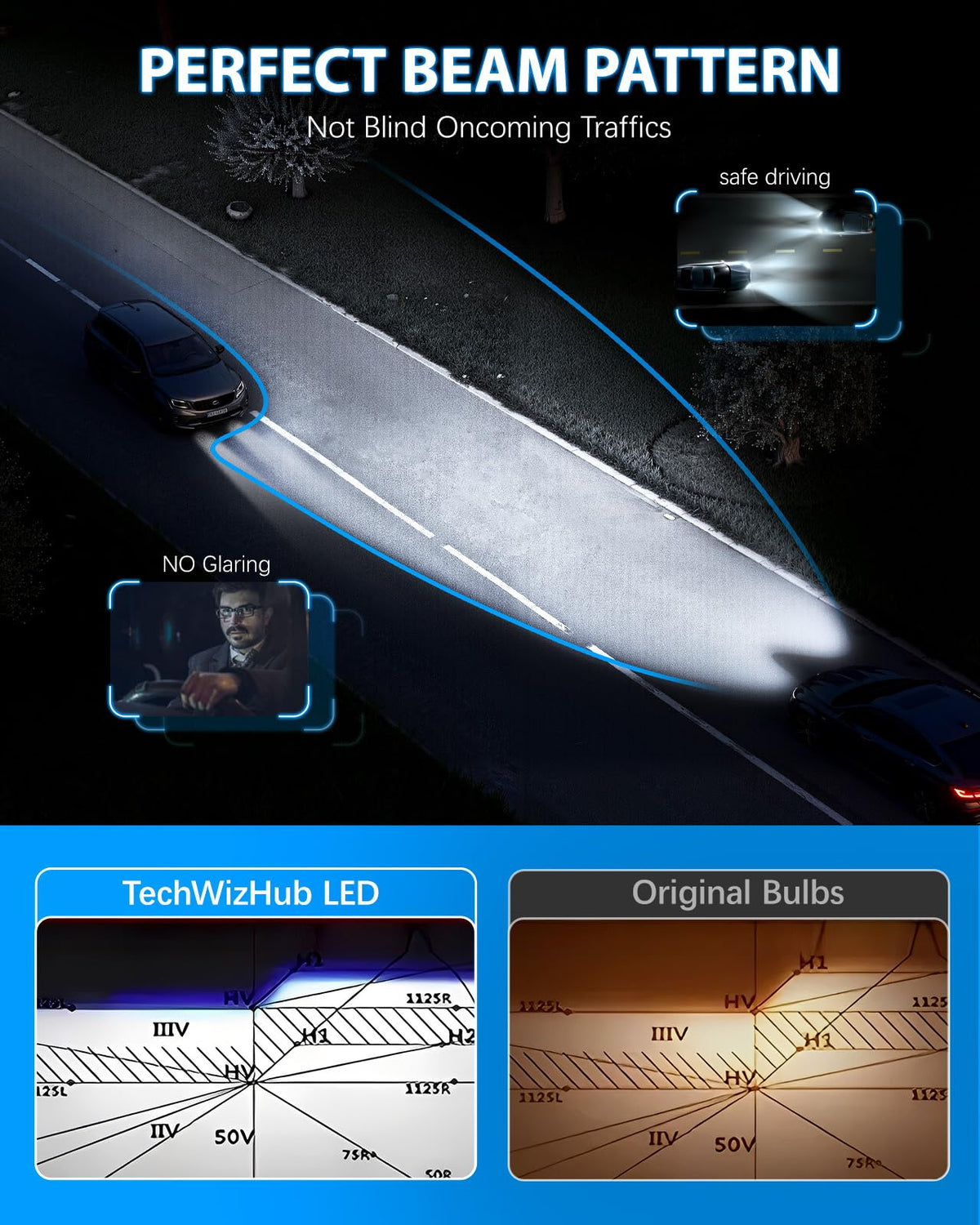 TechWizHub D3S high-speed fan detail for consistent thermal control