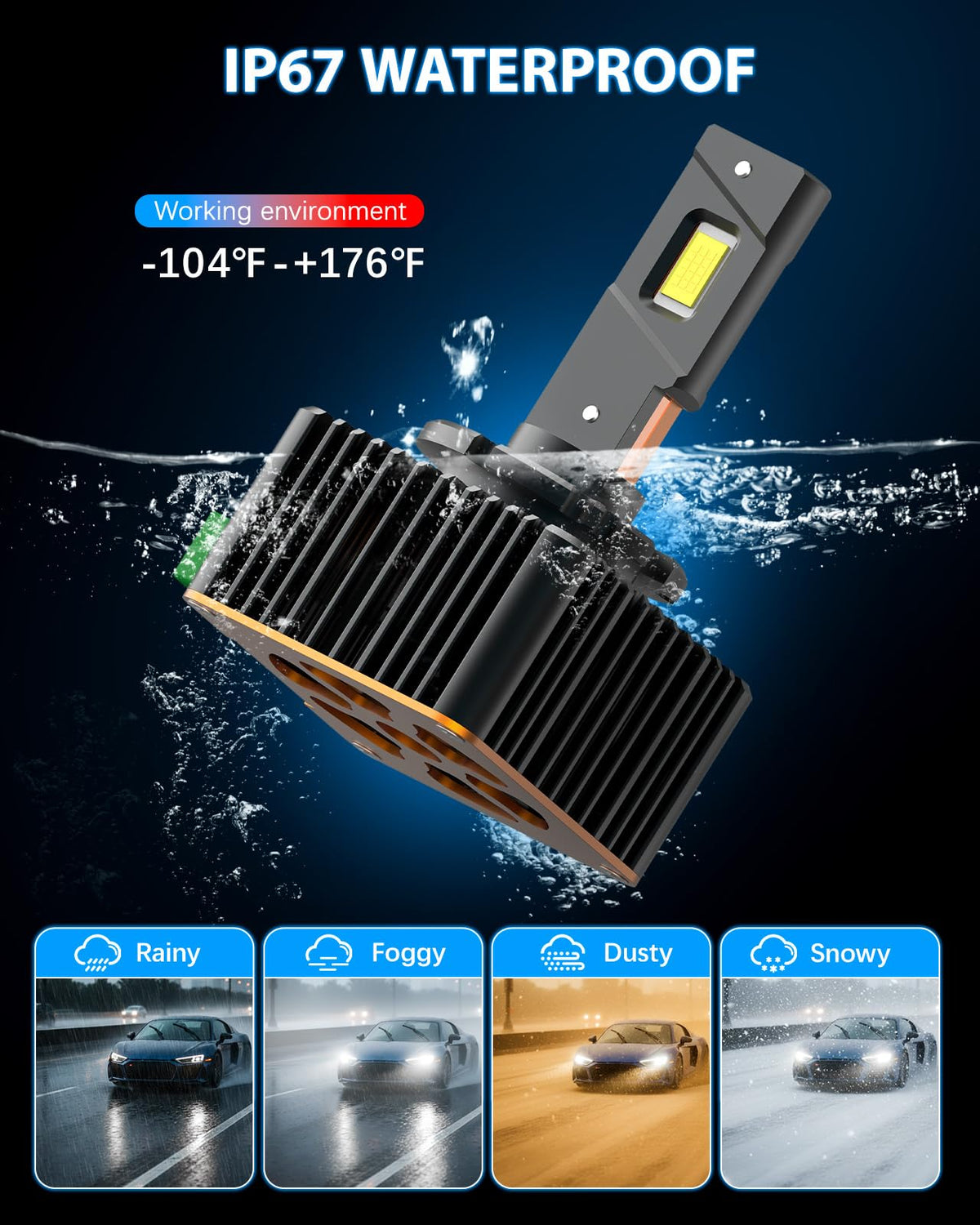 TechWizHub D3S nighttime driving scene enhancing visibility