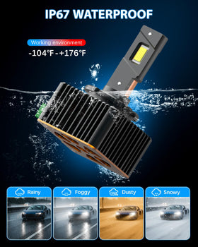 TechWizHub D3S nighttime driving scene enhancing visibility