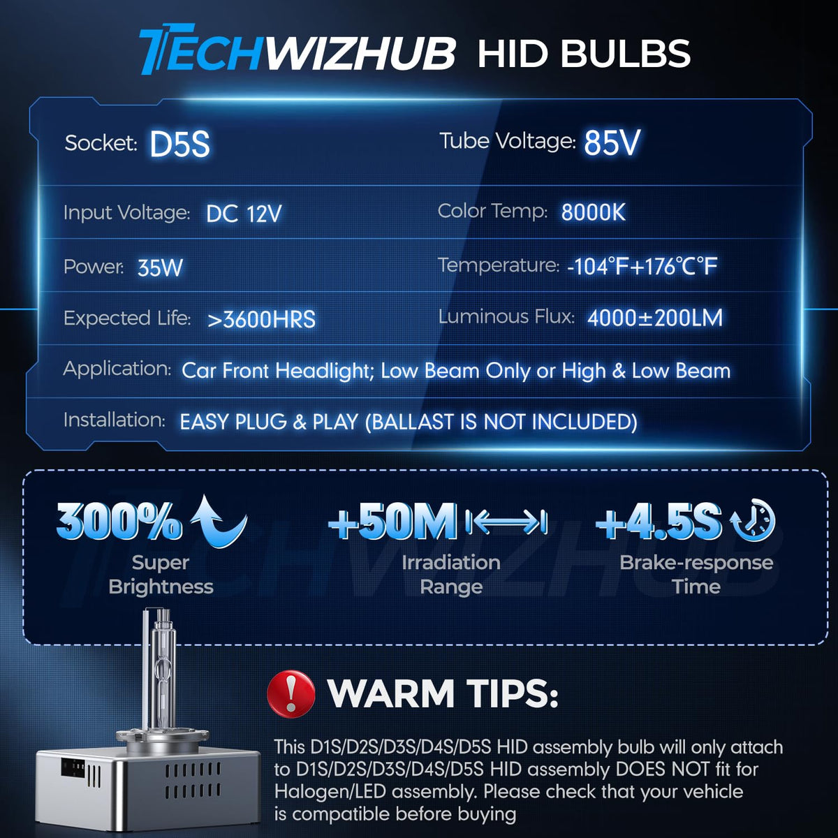 TechWizHub D5S beside halogen bulb showing correct D5S fitment
