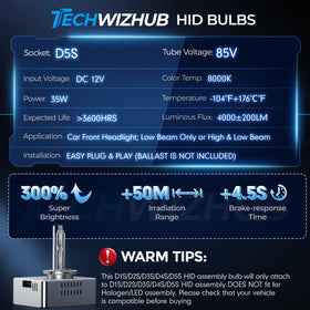 TechWizHub D5S beside halogen bulb showing correct D5S fitment