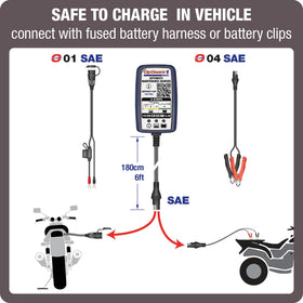 Tecmate OptiMate connected to motorcycle battery demonstrating reliable maintenance