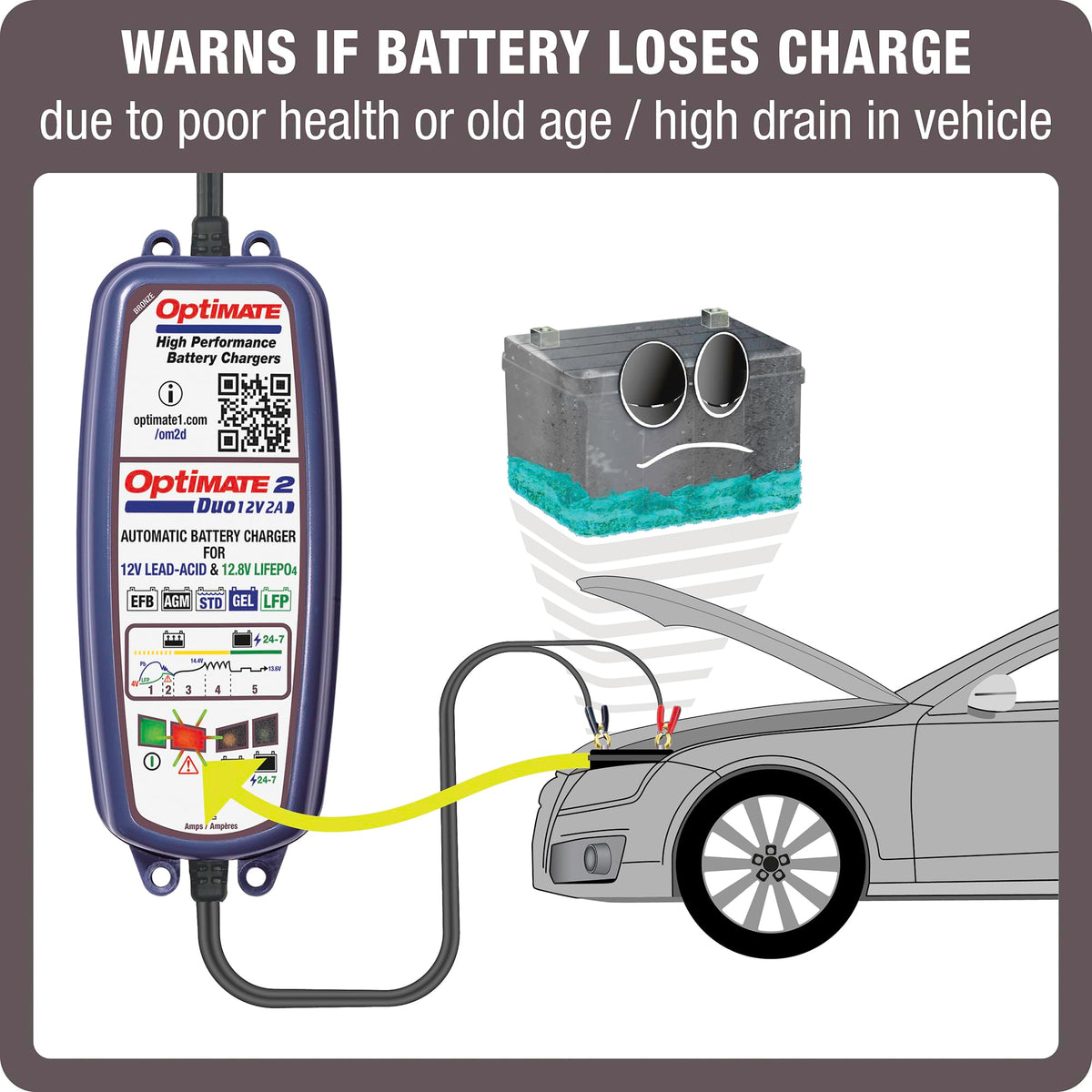 Tecmate OptiMate 2 Duo connected to a motorcycle battery providing on‑bike maintenance