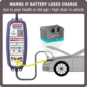 Tecmate OptiMate 2 Duo connected to a motorcycle battery providing on‑bike maintenance
