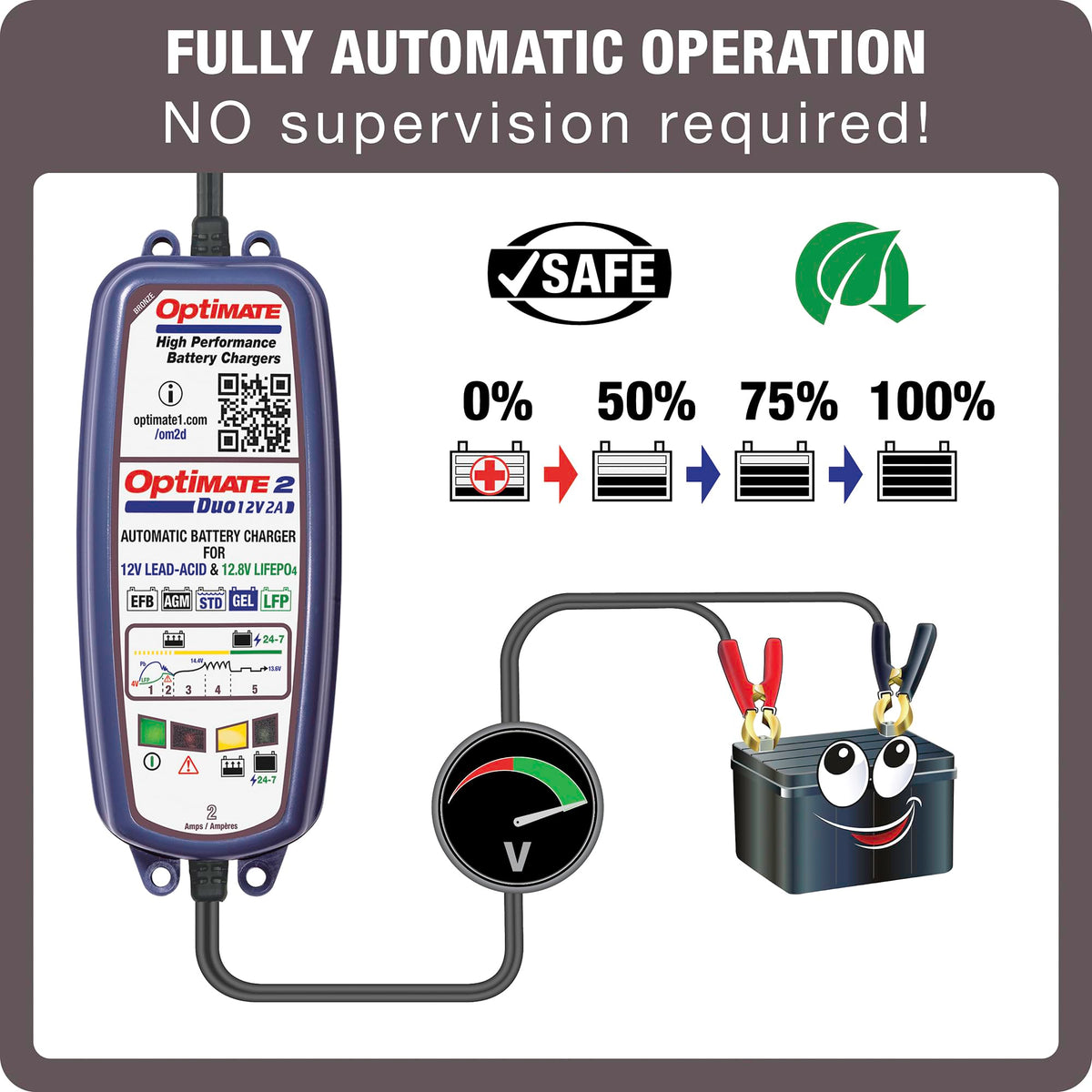 Tecmate OptiMate 2 Duo sealed case closeup highlighting weather resistance and durability