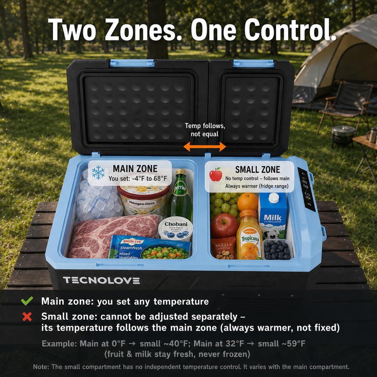 Tecnolove interior LED lighting illuminating chilled food for clear visibility