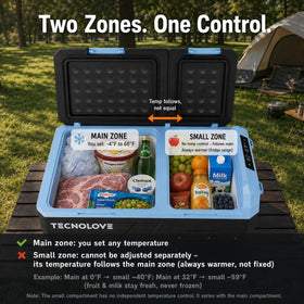 Tecnolove interior LED lighting illuminating chilled food for clear visibility