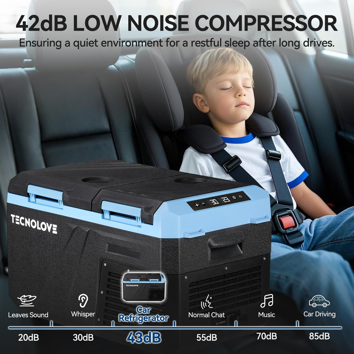 Tecnolove touchscreen control panel close-up for easy temperature adjustments