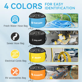 Tecreddy close-up of PVC waterproof liner protecting hoses from leaks