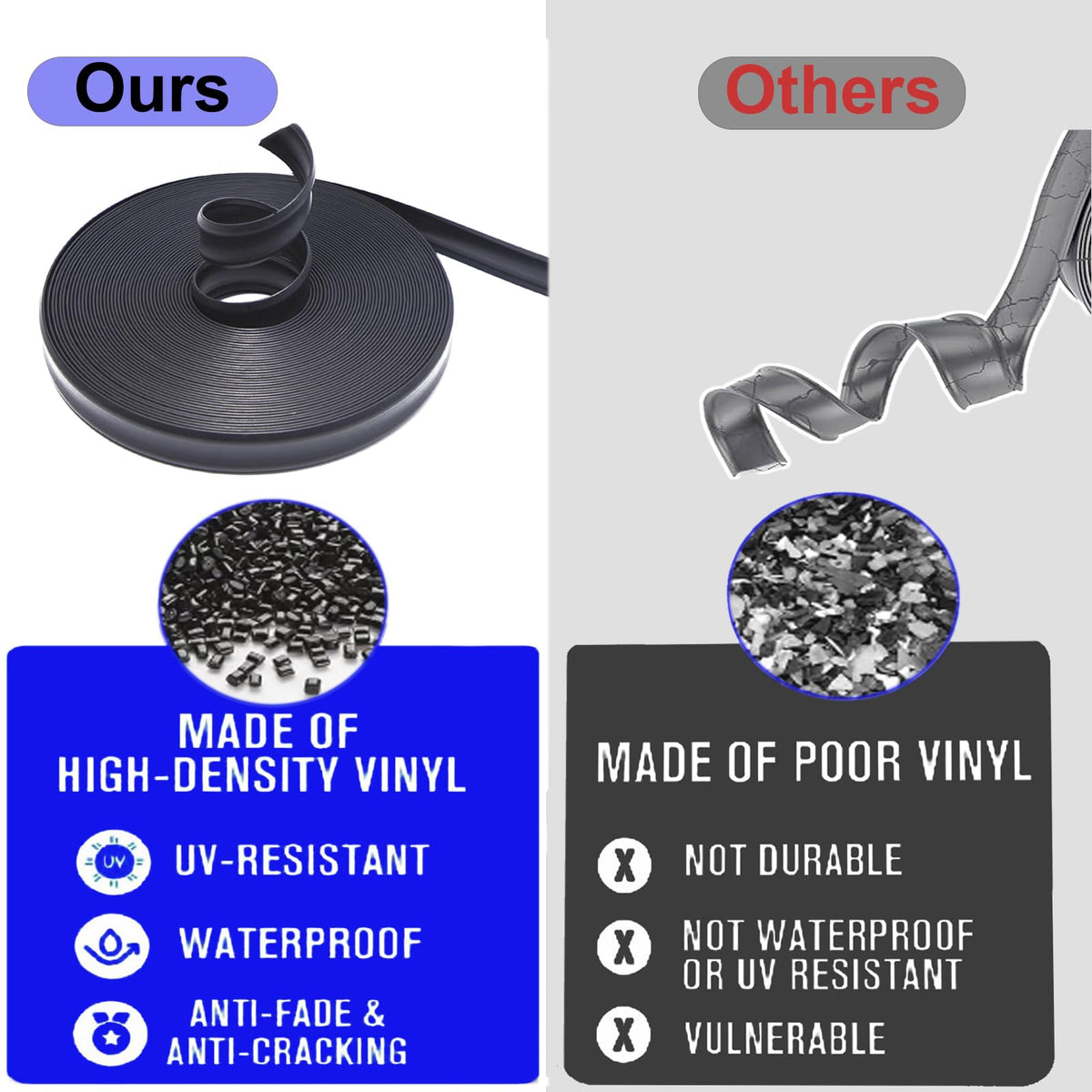 TeegRoow cut roll beside tape measure for easy custom sizing advantage