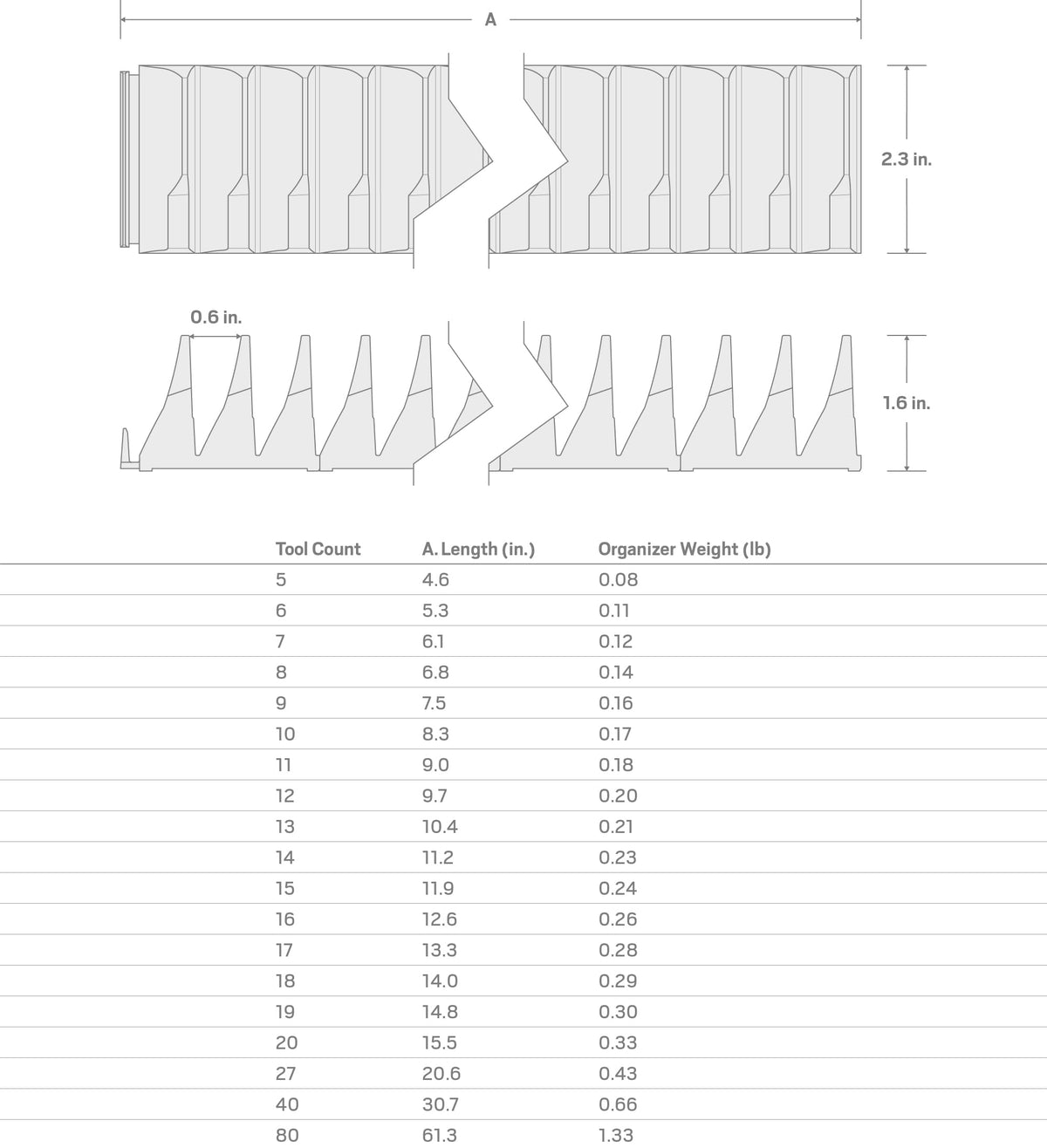 TEKTON garage drawer lifestyle view demonstrating organized workspace efficiency