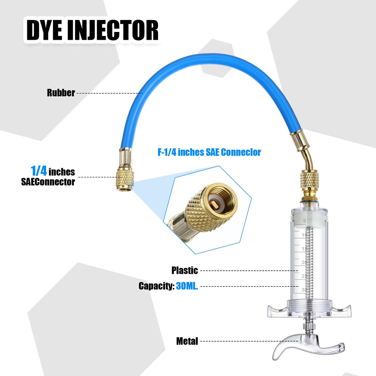 Tellegloww adapter layout with three quick couplers and valve-core tool for versatile refrigerant compatibility