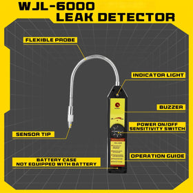 Tellegloww detector probe close-up highlighting sensitivity and reach