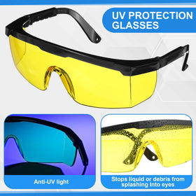 Tellegloww protective glasses and LED UV lamp improving eye safety and detection