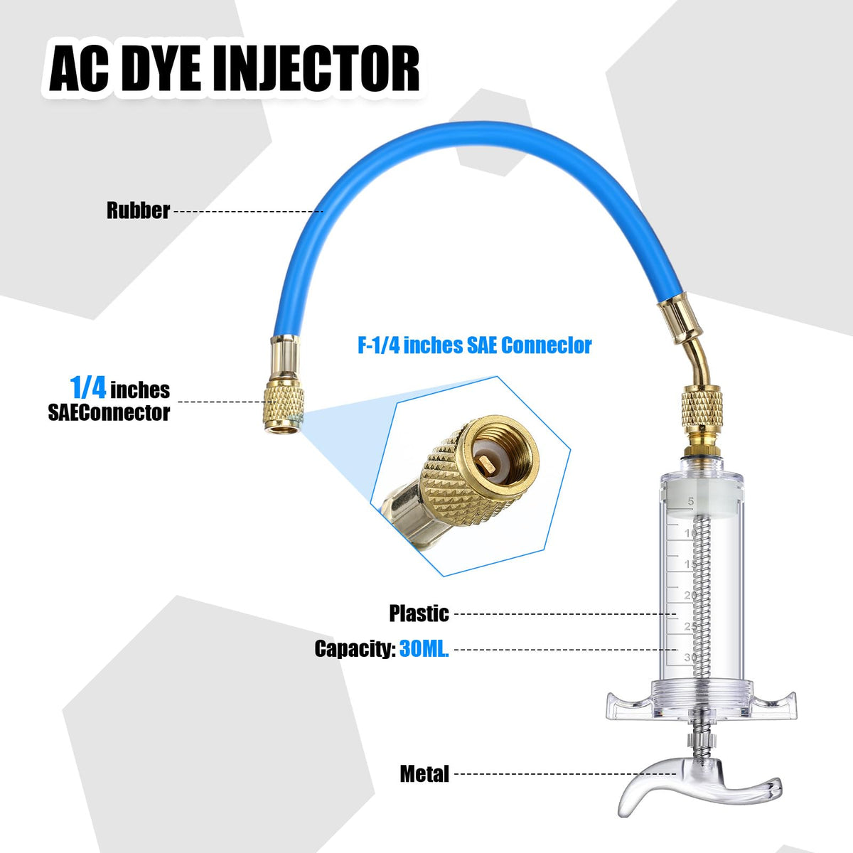 Tellegloww quick couplers and adapters detail enabling multi-refrigerant compatibility