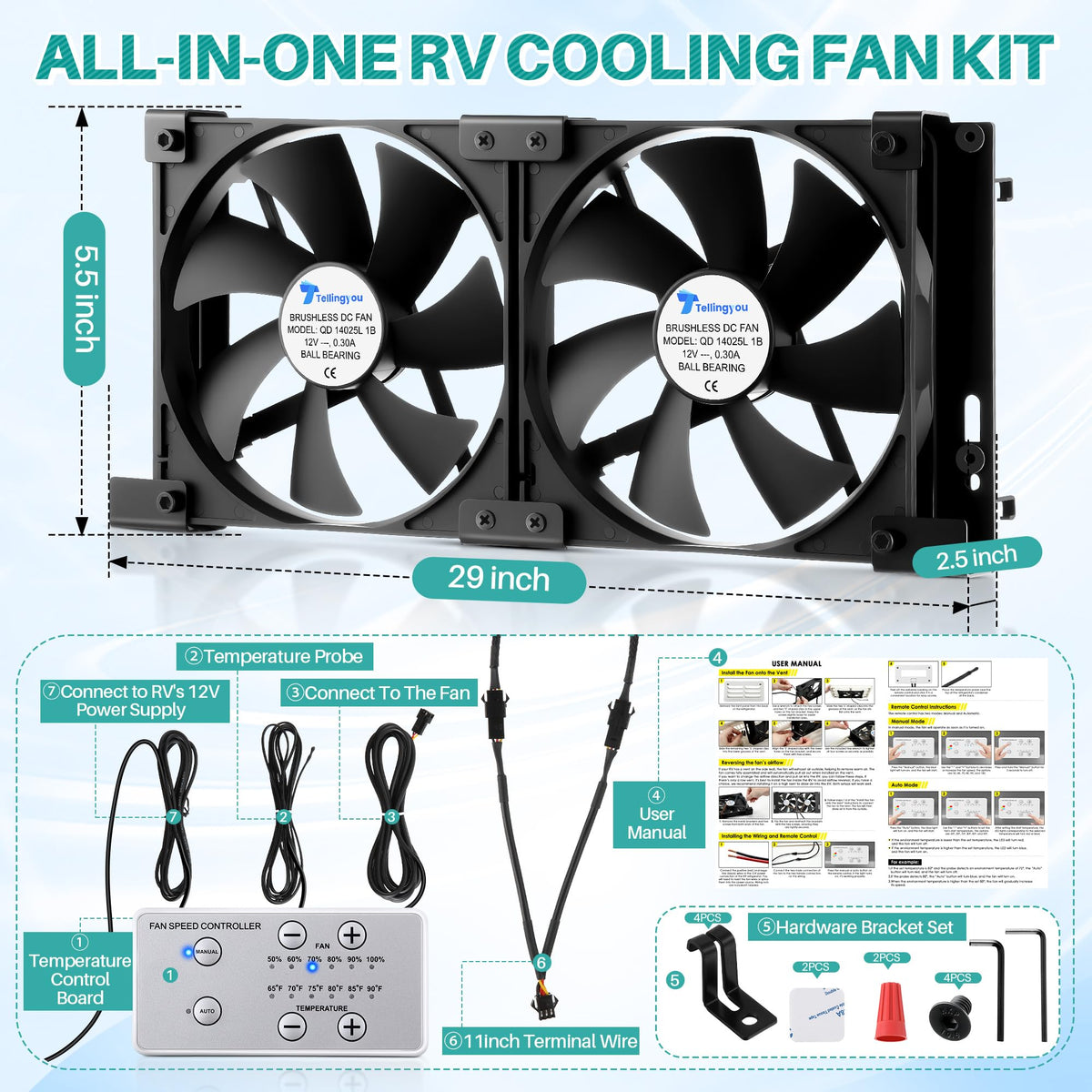 Tellingyou closeup of fan blades and grill for durable cooling