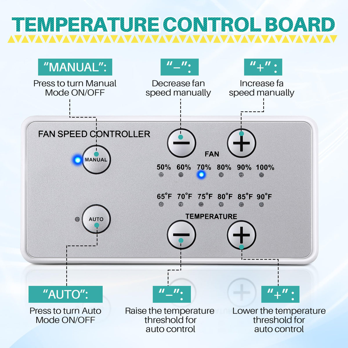 Tellingyou thin temperature probe closeup for fast sensing
