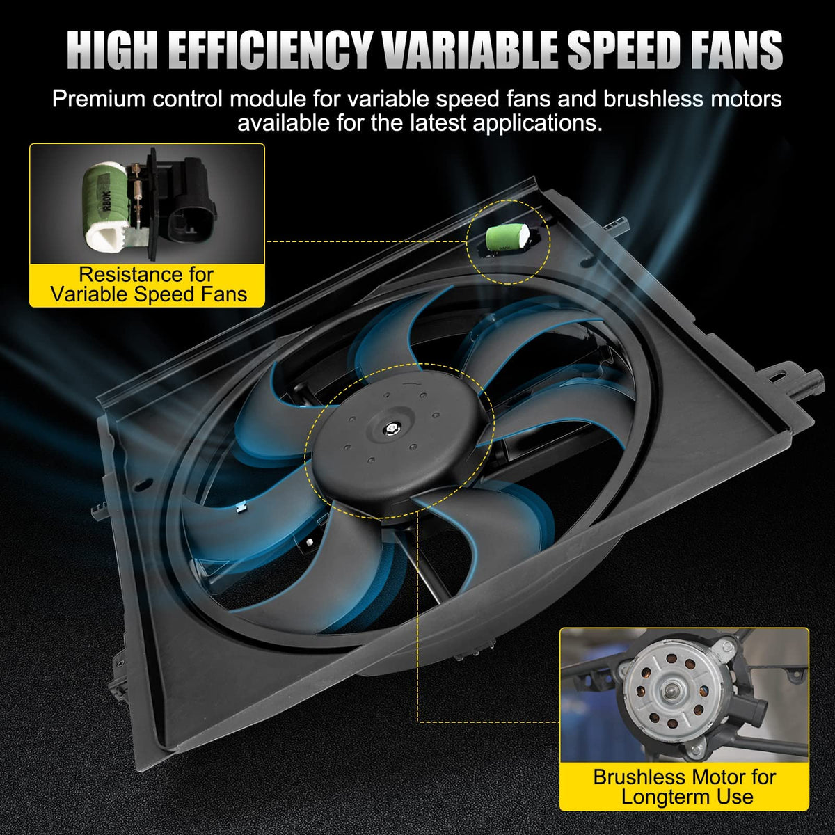 TEMSONE fan blades texture illustrating aerodynamic design for improved airflow