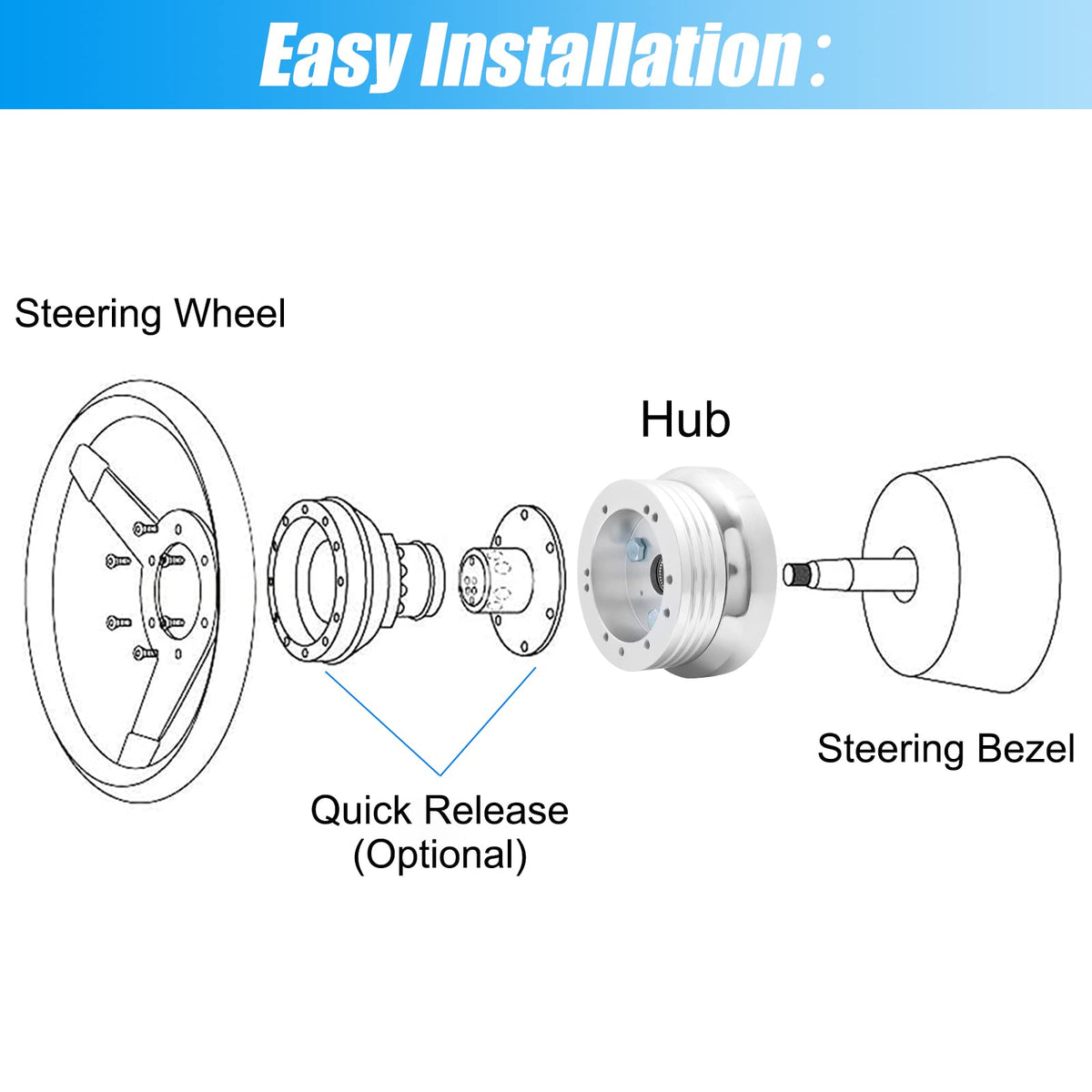 TEMSONE hardware kit laid out offering complete parts for fast assembly