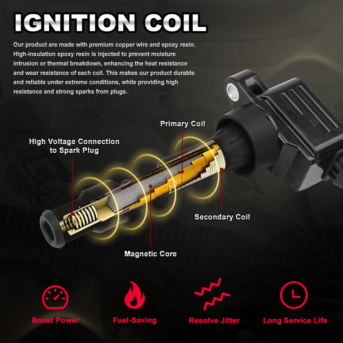 TEMSONE spark plug detail highlighting clean electrode and threaded fit benefit