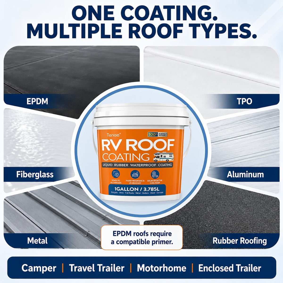 Tenee coated roof reflecting sunlight to reduce heat absorption