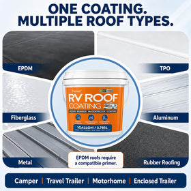 Tenee coated roof reflecting sunlight to reduce heat absorption