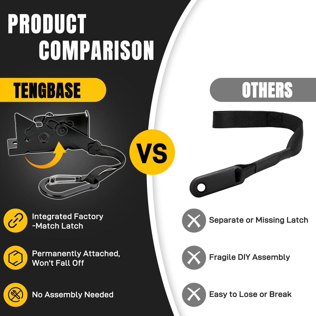 TENGBASE side profile of seat release illustrating easy pull operation benefit