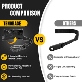 TENGBASE side profile of seat release illustrating easy pull operation benefit