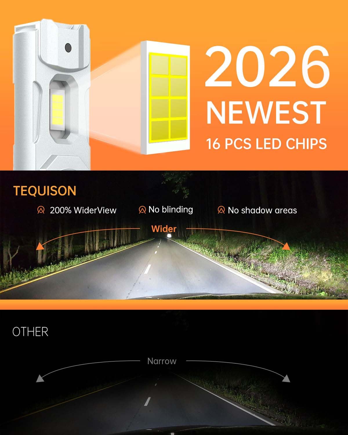 Tequison LED chip close-up showing multiple CSP chips for brighter, uniform roadway illumination